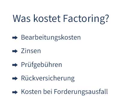 Was kostet Factoring? So setzen sich die Kosten zusammen.