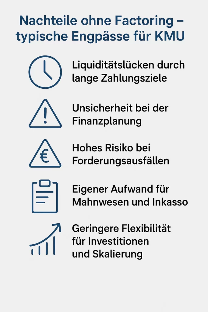 5 Nachteile ohne Factoring